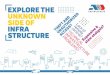 EXPLORE THE UNKNOWN SIDE OF INFRA l? STRUCTURE E