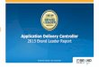 Application Delivery Controller 2015 Brand Leader Report