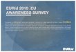 EurID Awareness Survey