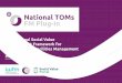 The National Social Value Measurement Framework for 