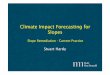 Climate Impact Forecasting for Slopes