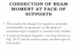 CORRECTION OF BEAM MOMENT AT FACE OF SUPPORTS
