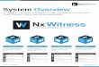 2020 Nx Witness Brochure - Network Optix