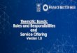 Thematic Bonds: Roles and Responsibilities and Service 