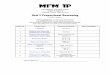 MFM 1P - MDHS Math Department Webpage [licensed for non 