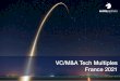 VC/M&A Tech Multiples France 2021