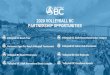 2020 VOLLEYBALL BC PARTNERSHIP OPPORTUNITIES
