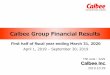 Calbee Group Financial Results