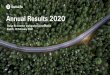 Annual Results 2020 - Swiss Re