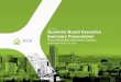 May 27, 2021 Quarterly Board Executive Summary Presentation