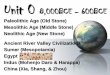 Paleolithic Age (Old Stone) Mesolithic Age (Middle Stone)