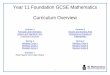 Year 11 Foundation GCSE Mathematics Curriculum Overview