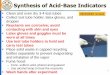 Synthesis of acid-base indicators