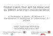 Global rivers that will be observed by SWOT and their 