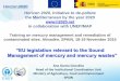 “EU legislation relevant to the Sound Management of 