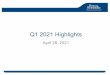 Q1 2021 Highlights - Boston Scientific