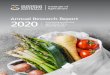 Annual Research Report 2020 Sustaining productive 
