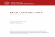 EEOC Charge Data - UMass Amherst