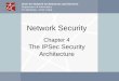 Chapter 4 The IPSec Security Architecture
