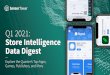 Q1 2021: Store Intelligence Data Digest