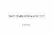 DWCP Progress Review for 2020 - ilo.org