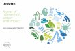2021 GLOBAL IMPACT REPORT - deloitte.com