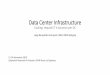 Data Center Infrastructure - Agenda (Indico)