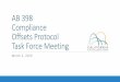 AB 398 Compliance Offsets Protocol Task Force Meeting