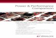Power & PerformanceComparison - VersaLogic