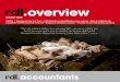 overview - Accountants Blackburn | RDL