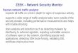 ZEEK – Network Security Monitor