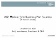 2021 Medium-Term Business Plan Progress（FY2021-2023）