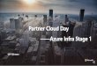 Partner Cloud Day