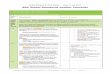 BRC Global Standards Auditor Checklist - ISOTHAI.COM