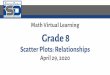 Math Virtual Learning Grade 8 - Independence Public School 