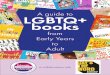 A guide to LGBTQ+ books