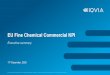 EU Fine Chemical Commercial KPI
