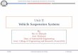 Unit II Vehicle Suspension Systems