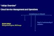 Cloud Service Management and Operations - IBM