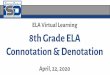 ELA Virtual Learning 8th Grade ELA Connotation & Denotation