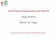 Multi Agency Safeguarding Hub (MASH)