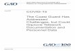 GAO-21-539, COVID-19: The Coast Guard Has Addressed 