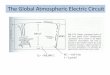 The Global Atmospheric Electric Circuit