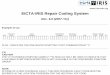 EICTA-IRIS Repair Coding System