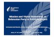 Mission and Vision Statements of Belarusian Party in 