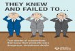THEY KNEW AND FAILED TO… - Robert Abell Law