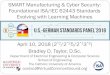 SMART Manufacturing & Cyber Security: Foundational ISA/IEC 