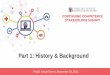 Part 1: History & Background