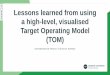 Lessons learned from using a high-level, visualised Target 