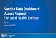 Vaccine Data Dashboard Access Request For Local Health 